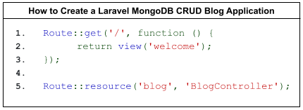 How to Create a Laravel MongoDB CRUD Blog Application